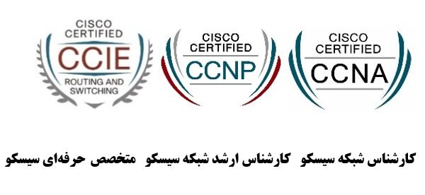 Wireless - Voice - Storage Networking - Service Provider Operations - Service Provider - Network Security - Routing & Switching - Architect - Expert - Professional - Associate - Entry - دوره های آموزش سیسکو CCNA , CCNP , CCIE - دوره های آموزش سیسکو - CCIE - CCNP - CCNA - سیسکو - دوره های آموزشی - دوره های آموزش - دوره های آموزش سیسکو