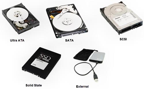 هارد دیسک - hard disk - IDE - SATA - ATA - PATA - Recovery